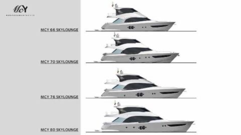 MCY Skylounge Collection: las nuevas 