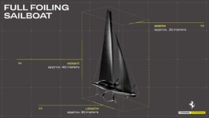 Ferrari Hypersail 3